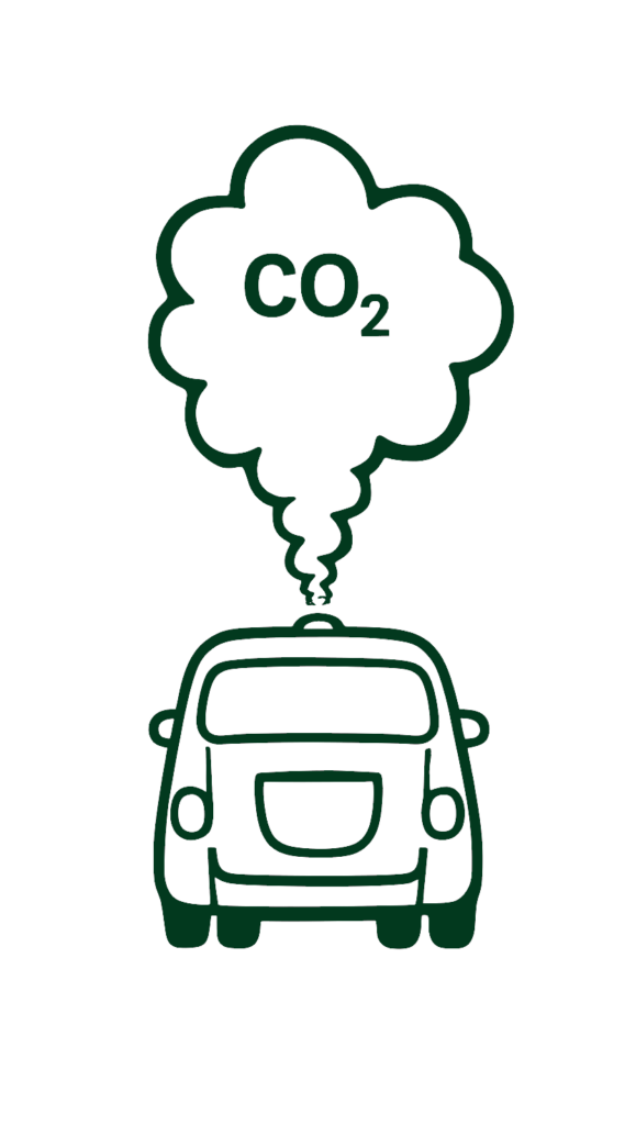 auto co2 green